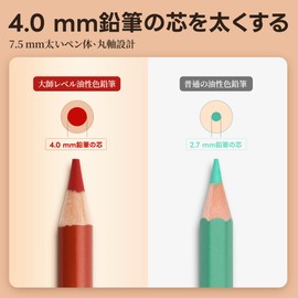 Marco Colored Pencils, Oil Colored Pencils, Set of 48 Colors, Includes Sharpener, Adult Coloring Pencils, 10 Layers, Vibrant Colors, Overlayable, Professional, Premium, Master Level, Artists, Adult