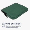kwmobile Canvas Case Compatible with 6.8-7 Inch eReader Case -