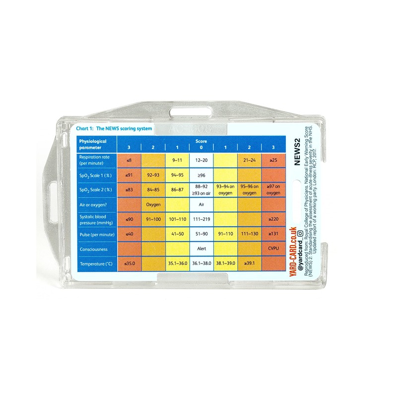 YardCard NEWS2 Medical Reference Card for Nurses, Doctors & Student