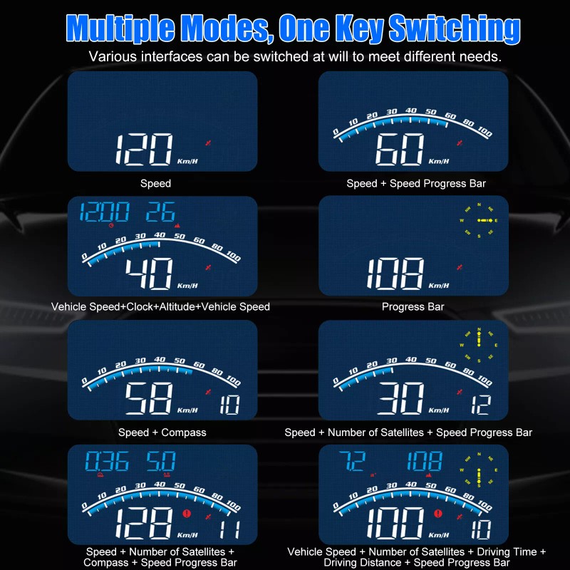 EEEKit 5" Digital Speedometer Universal GPS Car HUD Head Up