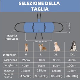 CUEMOON Dog Carrier Strap, Blue Emergency Backpack Support for Rehabilitation Dog Lift Harness, Dog Carrier for Older Dogs, Joint Injuries, L