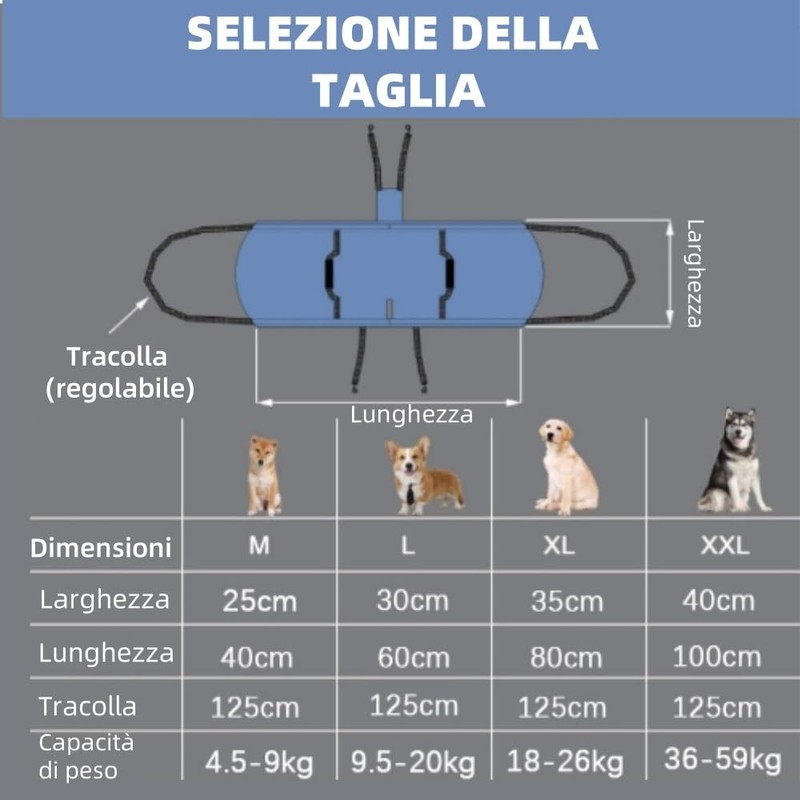 CUEMOON Dog Carrier Strap, Blue Emergency Backpack Support for Rehabilitation