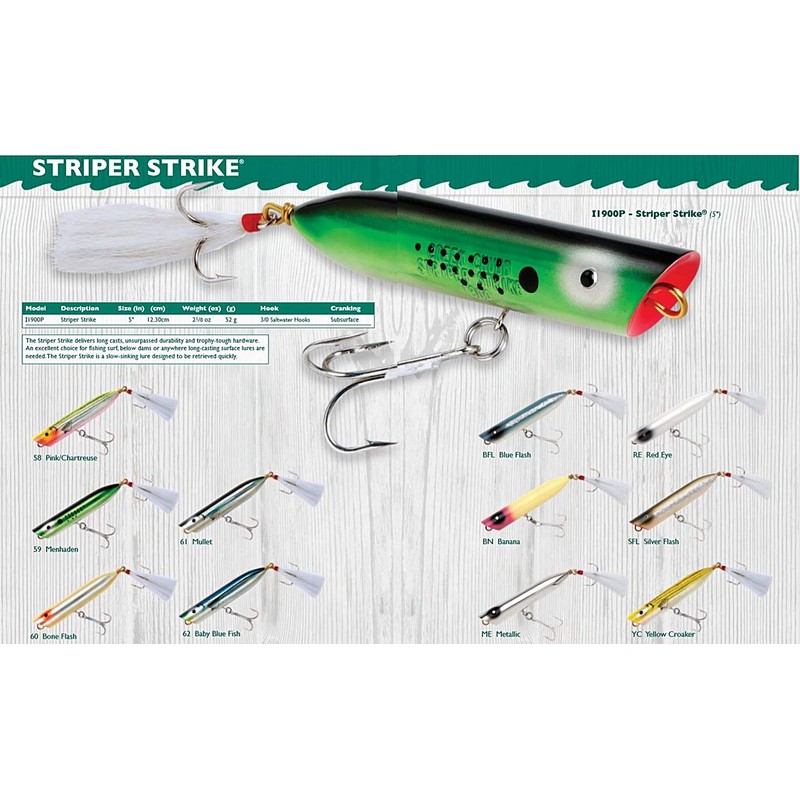 Creek Chub Striper Strike Lures, Silver Flash, 3.5-Inch, 3/4 oz,