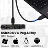 Svpro USB Camera with Two Lenses 1080P 60fps High Speed