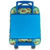 Stephen Joseph Kids' Luggage, Transportation