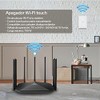 STEREN Apagador Wi-Fi* Touch