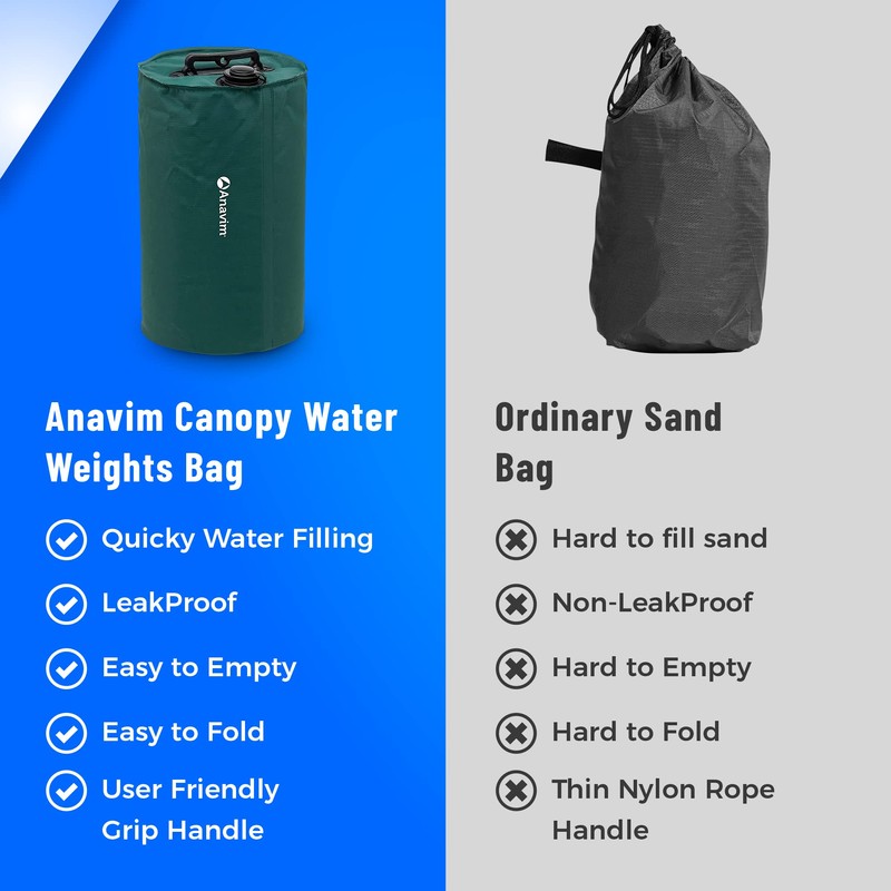 Anavim Canopy Water Weights Bag, Heavy Duty Leg Weights for