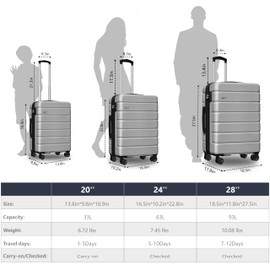 KEYTANG Explorer Lightweight Hardside Expandable Luggage Spinner Wheels Suitcase W/TSA Lock, Silver, New-3 Piece Set