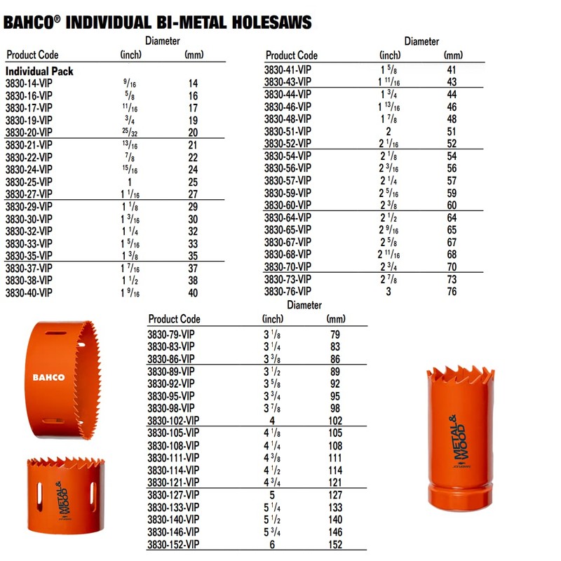 BAHCO(バーコ) Holesaw Bi-Metal バイメタルホルソー 3830-52-VIP