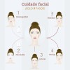 Pack De 100 Piezas Mascarillas Faciales Surtidos Coreanas