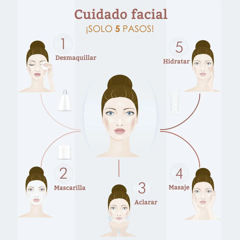 Pack De 100 Piezas Mascarillas Faciales Surtidos Coreanas