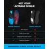 Remind Insoles Destin Impact | Dalton Dern Gnar Foot |
