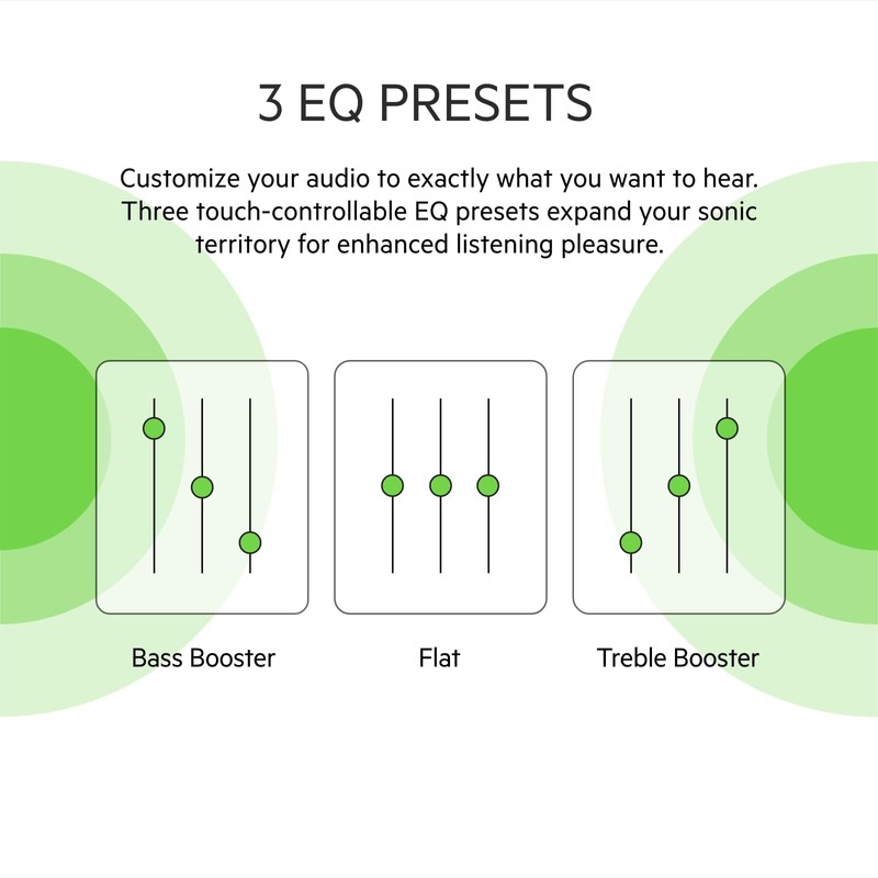 Belkin SOUNDFORM Play Fully Wireless Earbuds, Bluetooth 5.2, 6mm Drivers,