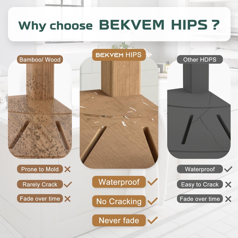 BEKVEM Waterproof Corner Shower Stool for Inside Shower, Poly Lumber