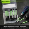 20PCS Impact Drill Allen Key Set, 100mm Hex Bit Set