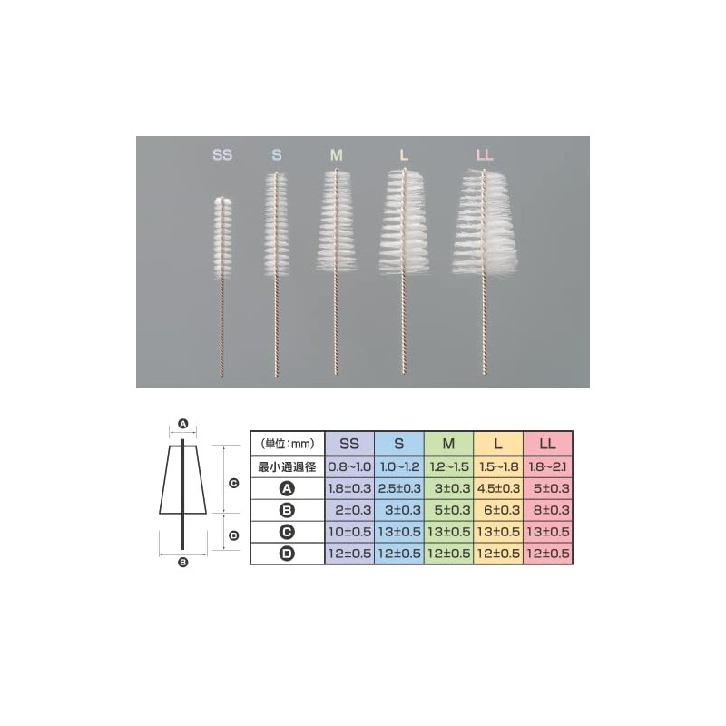 Interdental Brush (Spare Brush, M, 20pcs)