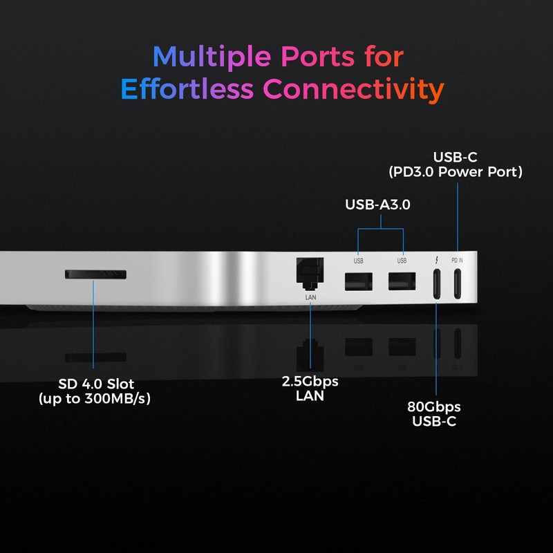 Beelink Mate SE-A 80Gbps USB-C Docking Station for SER8/SER9 PRO