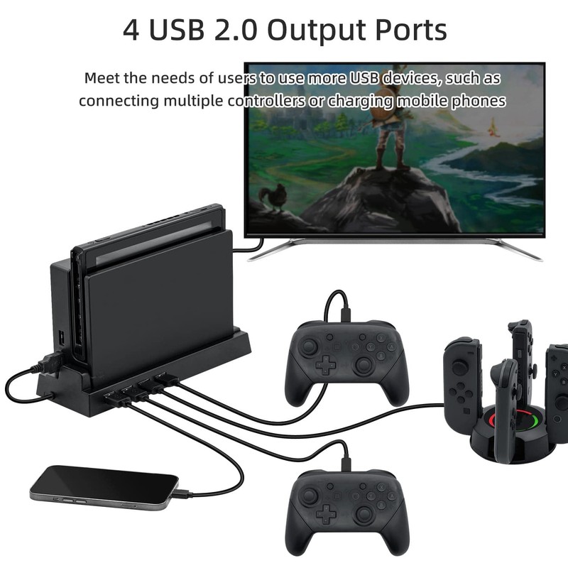 Mcbazel USB Hub for Switch Dock, 4 Ports USB 2.0