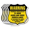 Warning Premises Protected By 24 Hour Audio And Video Surveillance