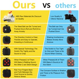 ZCOINS Fidget Cube with 6 Sides Stress Relief Fiddle Toys Autism Sensory Toys Fidget Toys for Adults and Kids