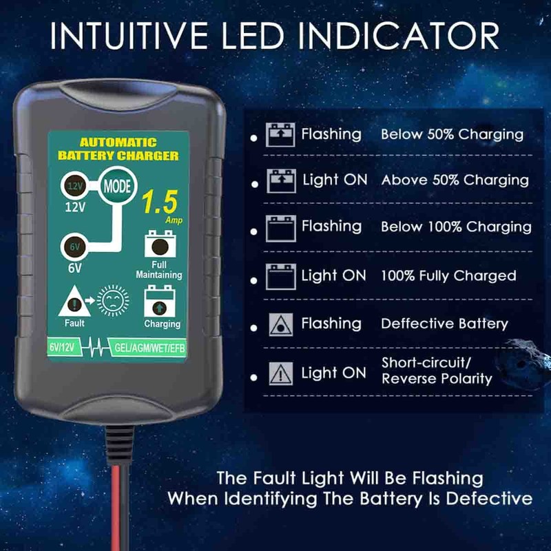 for Deltran Battery Charger 12V Maintainer 1.5A Model# EPA1020-0612