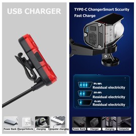 Bike Light Bright 1800Lumen LED Headlight Set,Powerful Bicycle Front Headlights and Back Taillight, USB Rechargeable Waterproof Cycling Warning Flash Light for Men Women Kids Night Riding