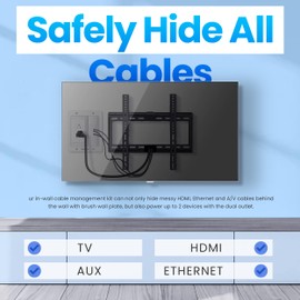 Inara in Wall Cable Management Kit – Recessed Outlet to Hide TV Cords & Wires, Power Bridge Mounting Concealer, TV Cord Hider for Wall Mounted TV & Cable Pass Through, in-Wall Hidden Back Cover
