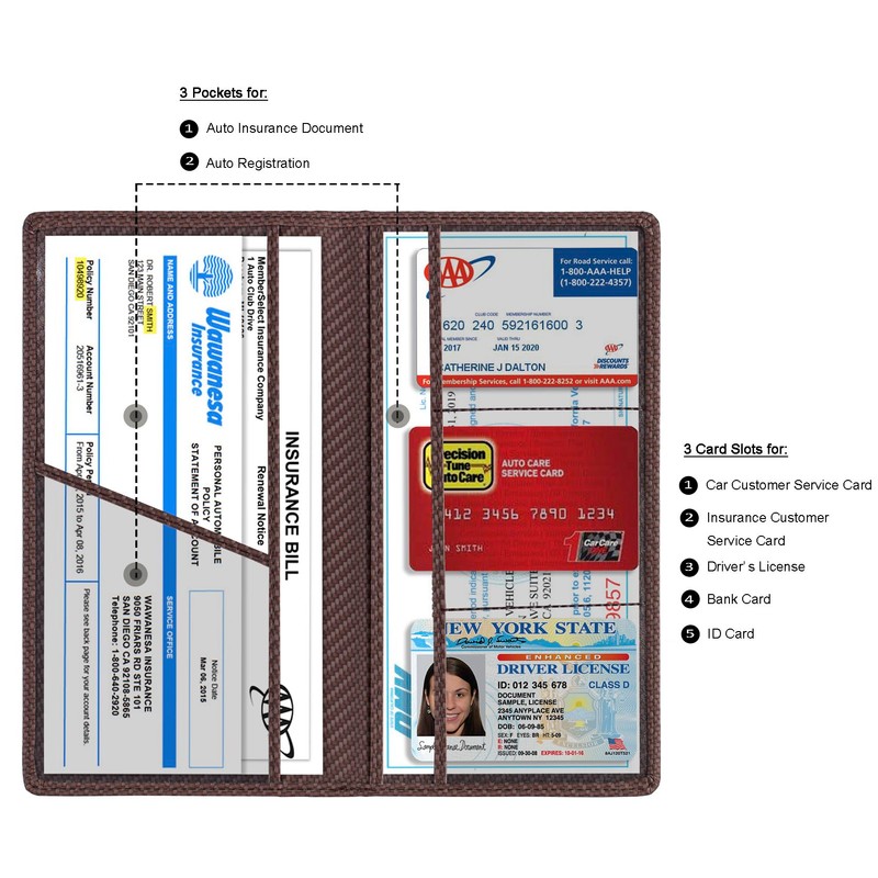 TOURSUIT Car Registration and Insurance Card Holder, Vehicle License Document
