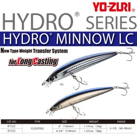 Yo-Zuri R1323-HIW Hydro Minnow Lc, Color, Sardine, 170mm 6-3/4"