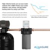 Fortitude V2 Series Sediment/Carbon/Zinc Bacteria Inhibiting Triple Purpose Replacement Filter