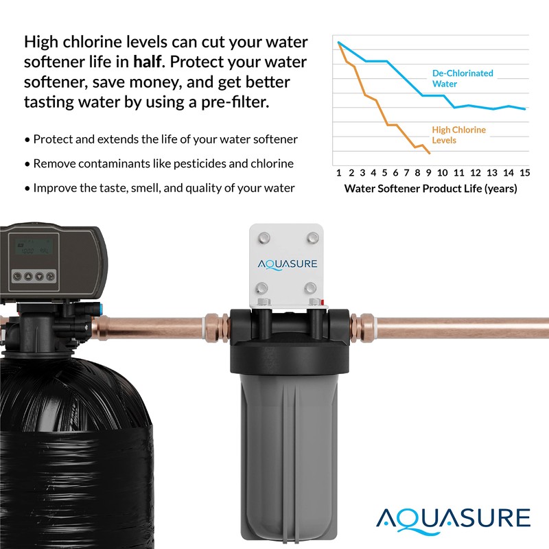 Fortitude V2 Series Sediment/Carbon/Zinc Bacteria Inhibiting Triple Purpose Replacement Filter