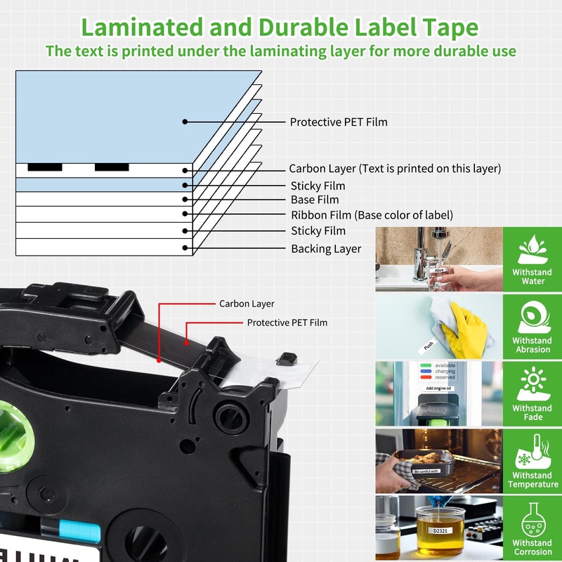 Labelife 9mm Label Tape TZe-221 Replace for Brother P Touch