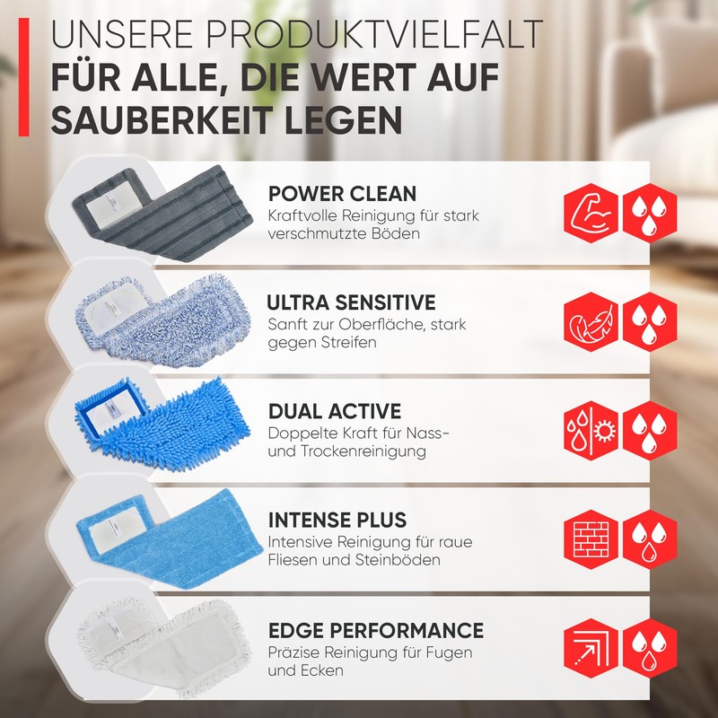 Wowtowelz Mop Cover, Floor Mop Cover, Ideal for Corners, Joints