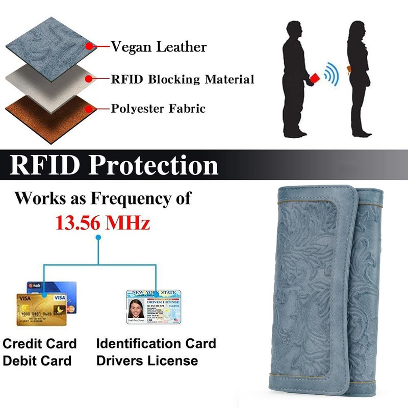 MEITRUE Women's Wallet Leather RFID Blocking Trifold Ladies Purse Embossed