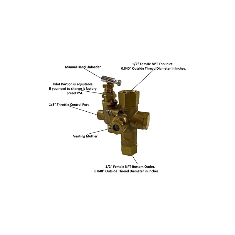 1/2" NPT Combination Pilot Valve, Unloader Valve, Check Valve plus