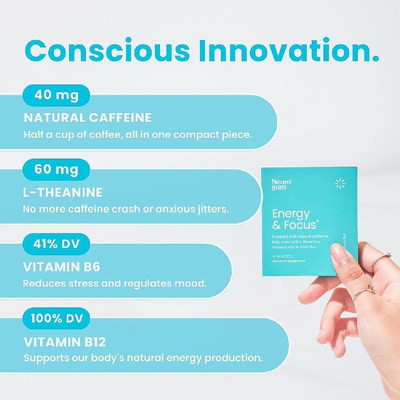 Back to School Gum: Energy & Focus - Caffeine Nootropics