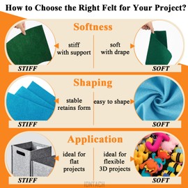 Royal Blue Felt Fabric 36" x 36" (1 Square Yard), Soft 1.6mm Thick Felt Sheets for Craft Sewing Patchwork DIY Art Projects Decorations