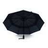 ROKA London Waterloo Sustainable Umbrella Midnight