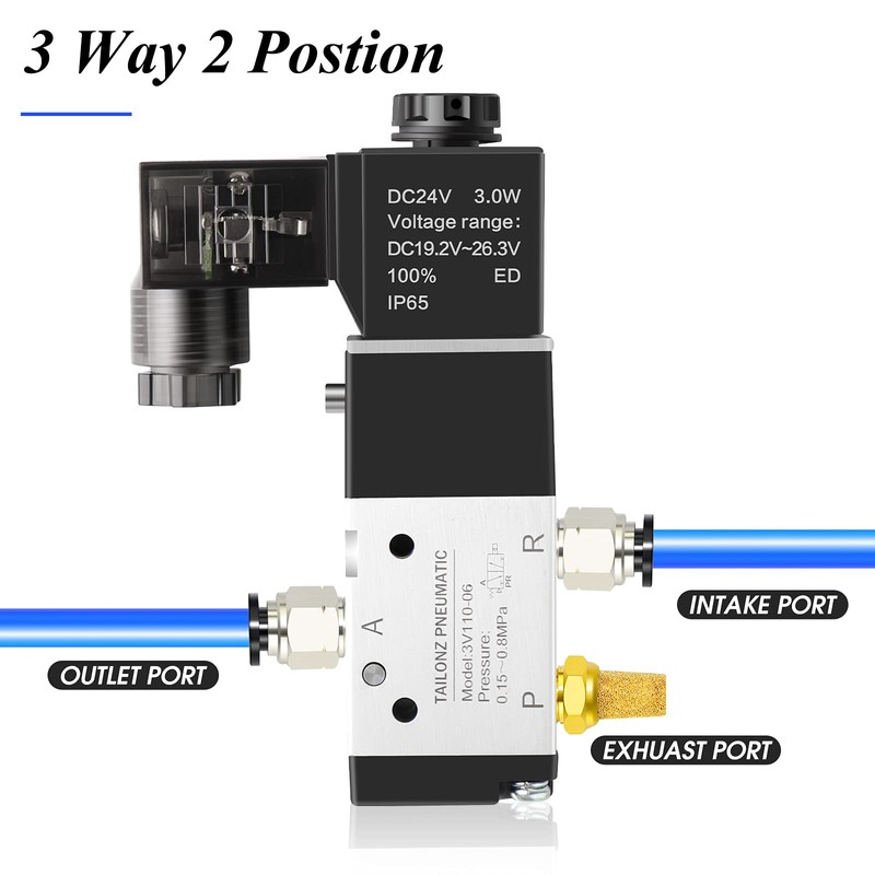 TAILONZ PNEUMATIC 1/8"NPT Solenoid Valve 3V110-06 DC24V Single Coil Pilot-Operated