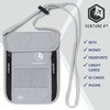 VENTURE 4TH Passport Holder Neck Wallet with RFID Blocking Nylon