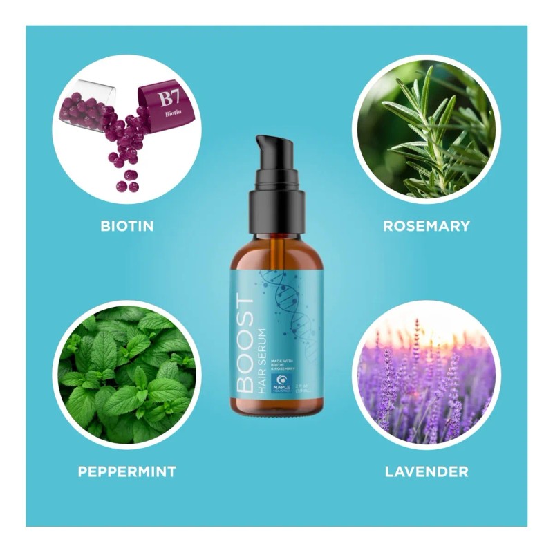 Advanced Biotin Hair Growth Serum - Suero Engrosador Del Ca