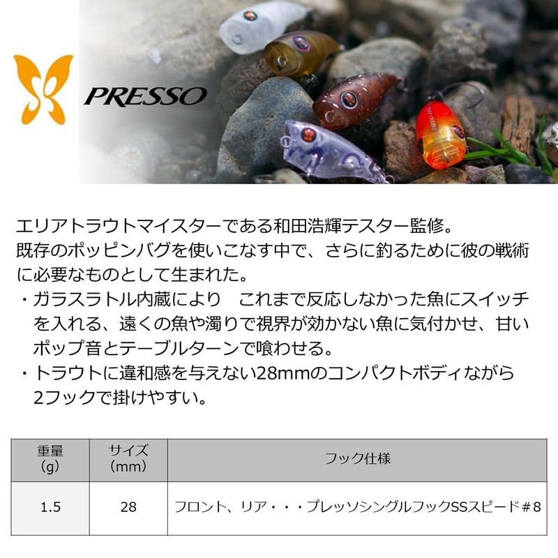 DAIWA Popper/Lure Presso Rattlin Poppin Bug Clear Line