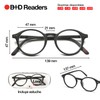 Reading Glasses - Brand B+D - Loop Readers - Material