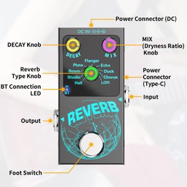 Btuty Digital Reverb Guitar Effects Pedal 9 Different Guitar Reverb Effects True Bypass Accompaniment Luminous Control Knobs 6.35mm Input Output Interface