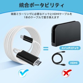 For Switch 2 Dock, TV Connection Output, Direct TV Output, HDMI, 4K & 1080 Resolutions, Type-C ROG ALLY/X/Steam deck/OLED/Old Switch/EL TV Dock for TV Connection Cable, Lightweight, High Performance