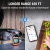 ThermoPro 650 ft Wireless Meat Thermometer Digital for Grilling and