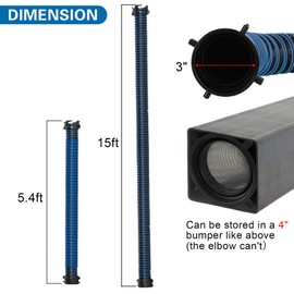 OUTPRIZE 15FT RV Sewer Hose Extension, EXTREME Heavy Duty 24 Mil TPE Material for Abrasion Resistance and Crush Protection, Camper Sewer Extension Hose with Caps, Blue