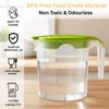 1 x Plastic Jug 1Litre Fridge Door Water Jug -