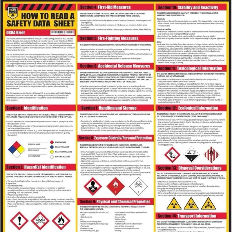 Loc Hydration Duo - Specification: Lemon