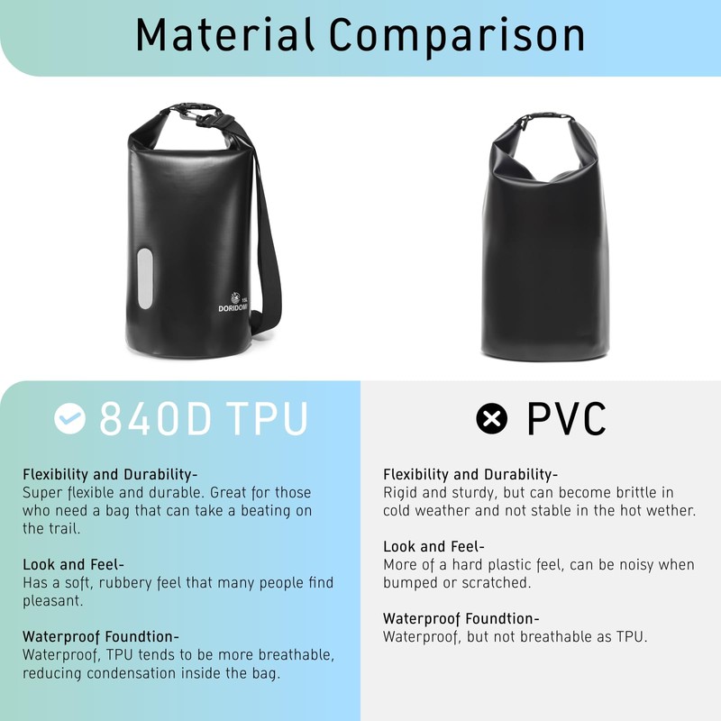 DORIDOMI Dry Bag Faraday Bags - Black 5L Waterproof EMP